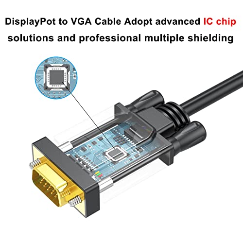 Clavoop USB C ל- VGA כבל 6 רגל, USB Type-C לחוט VGA [Thunderbolt 3] תואם ל- MacBook Pro, Samsung Galaxy, Dell XPS 13/15, Lenovo Yoga